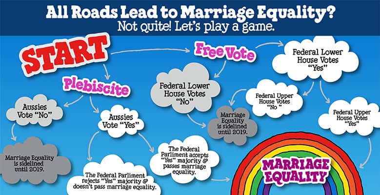 3809-AU-ME-infographic-779x400.jpg