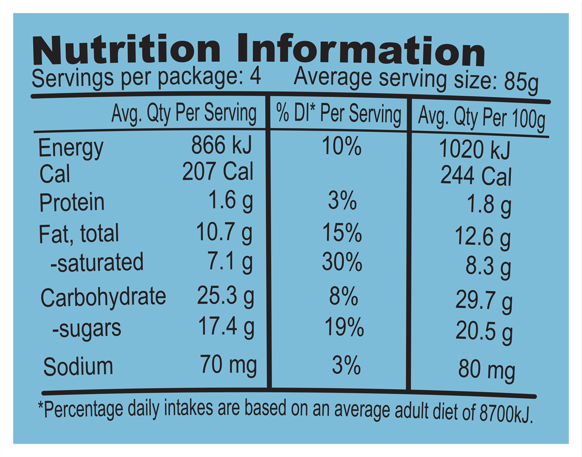 Nutrition Facts