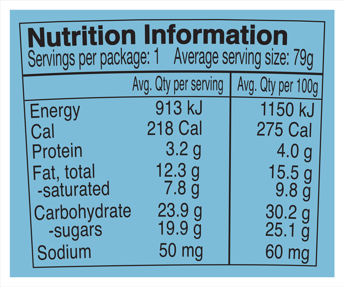 Nutrition Facts