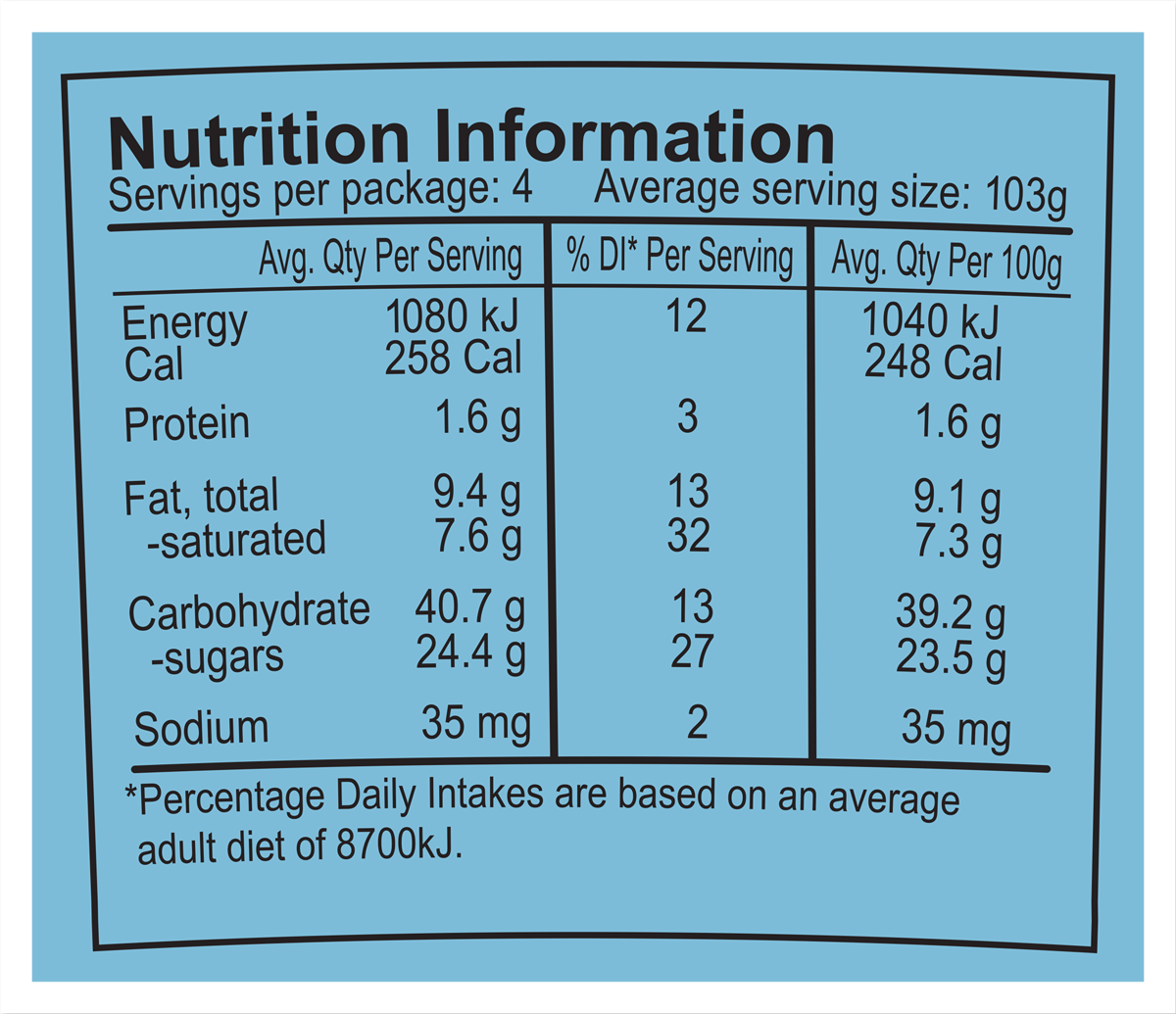 Nutrition Facts