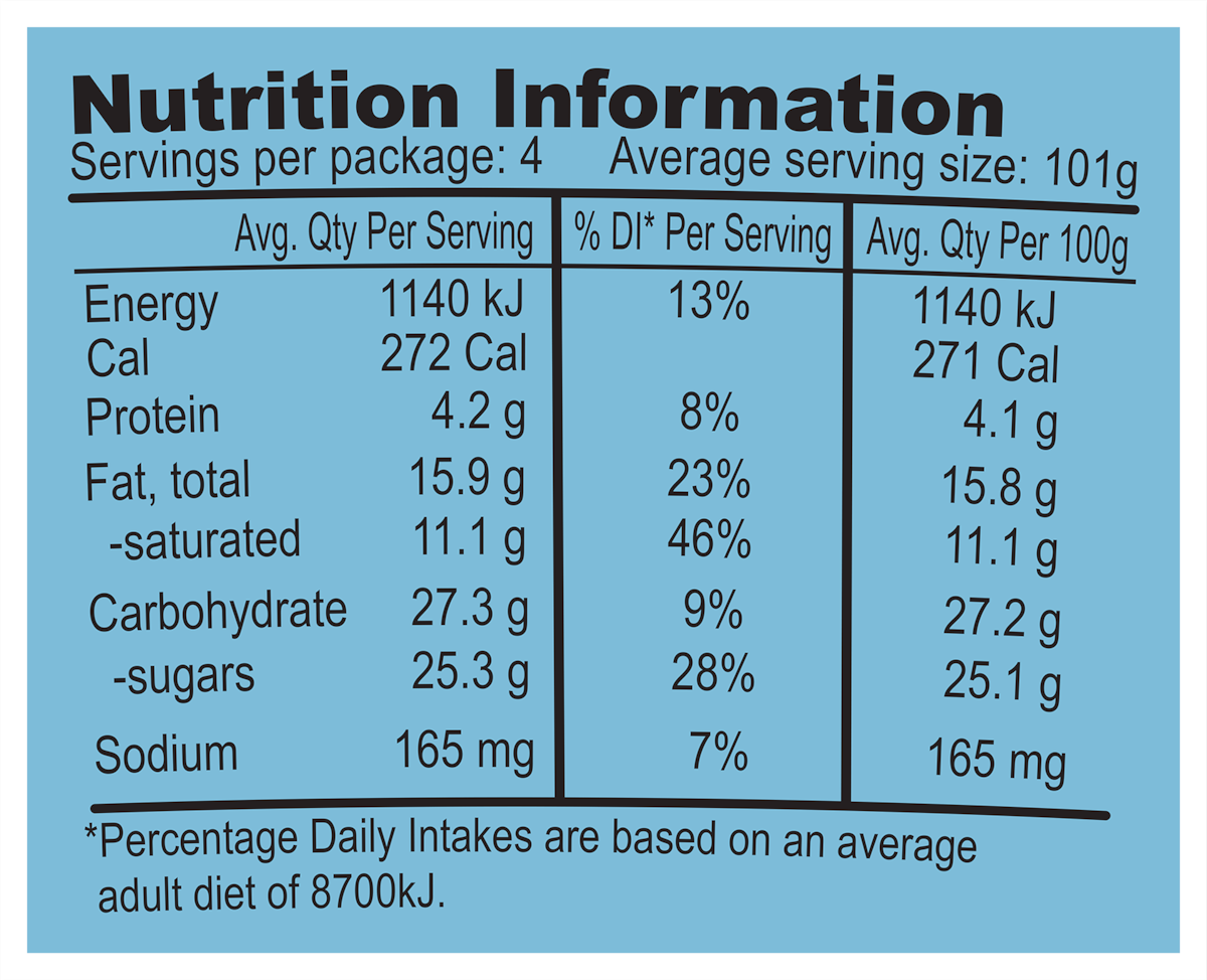 Nutrition Facts
