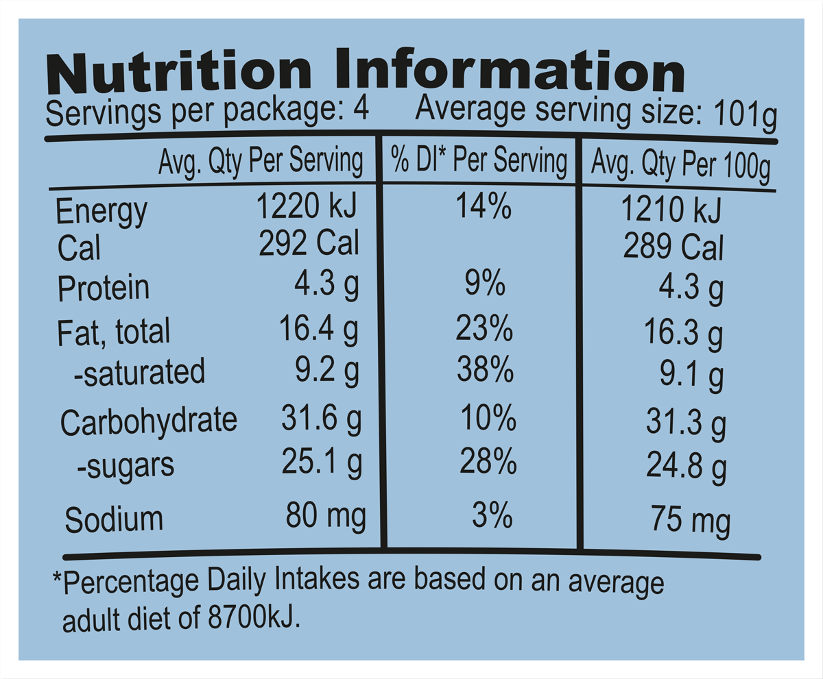 Nutrition Facts
