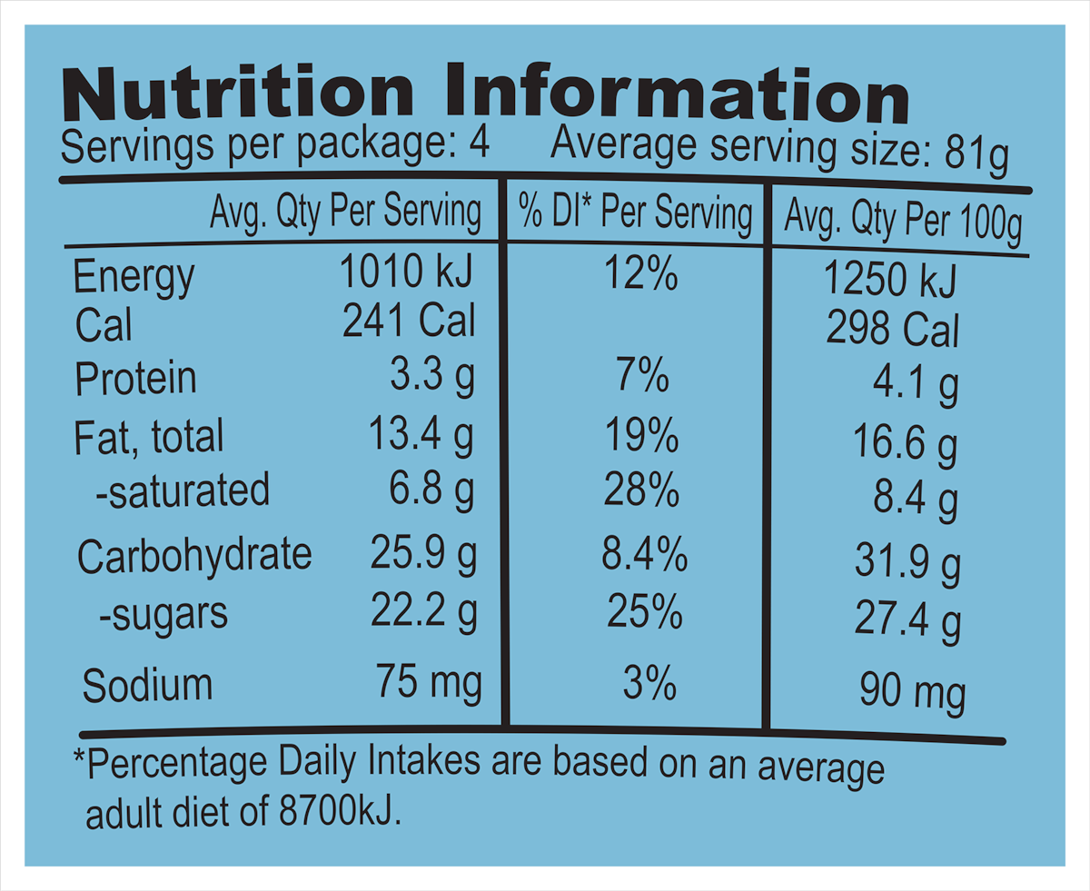 Nutrition Facts