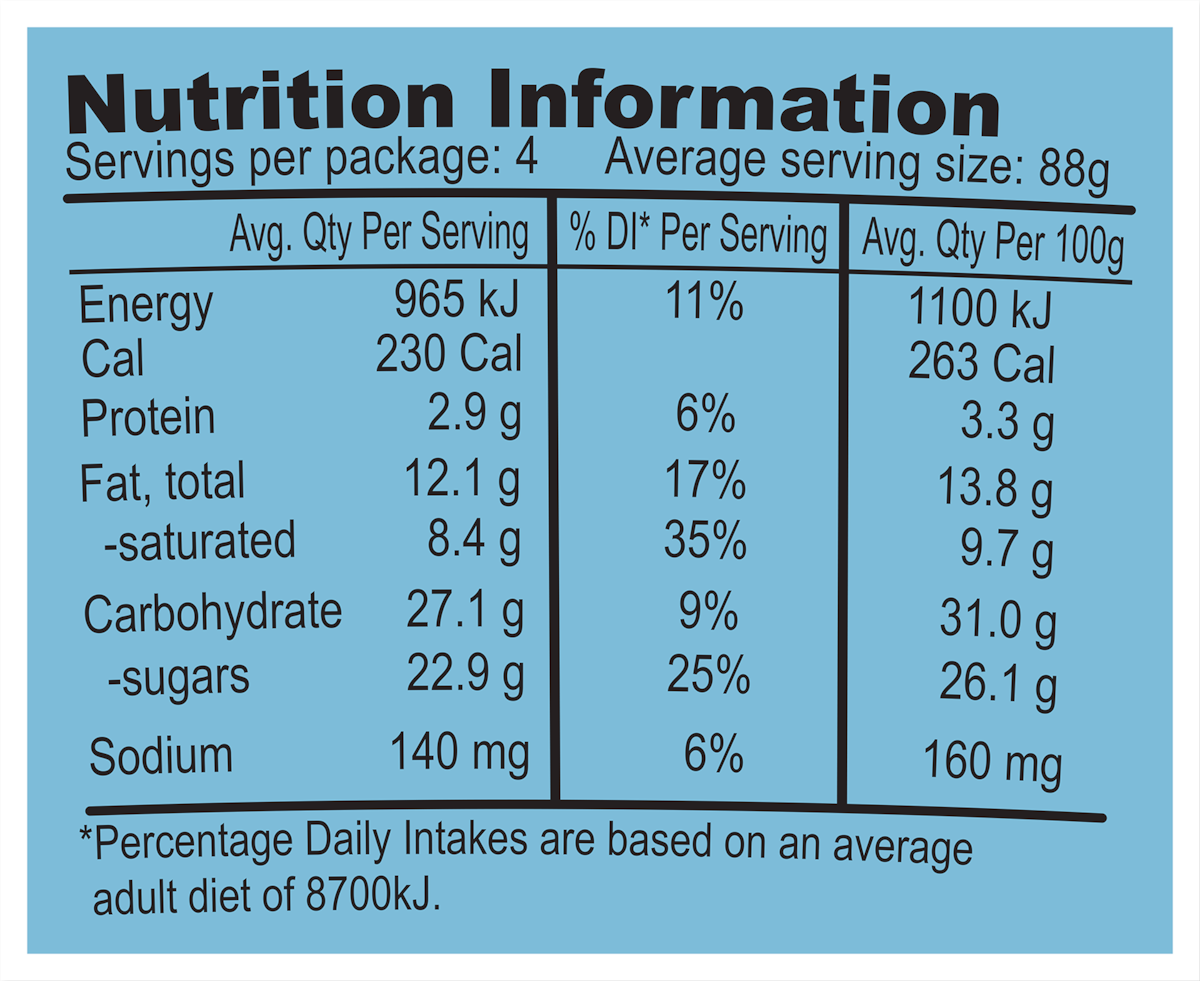 Nutrition Facts
