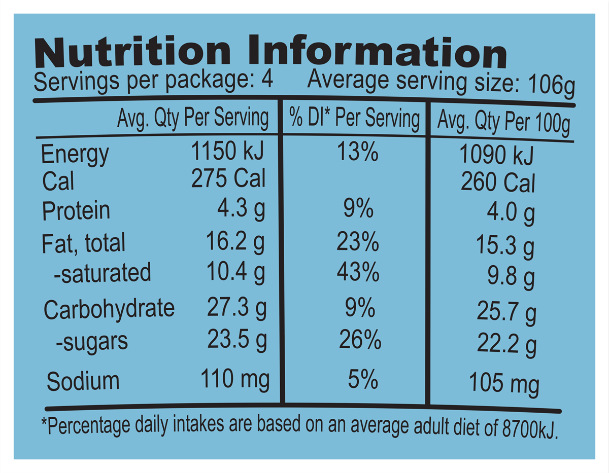 Nutrition Facts