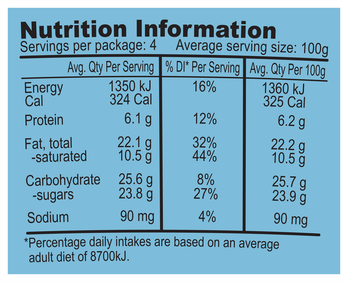 Nutrition Facts