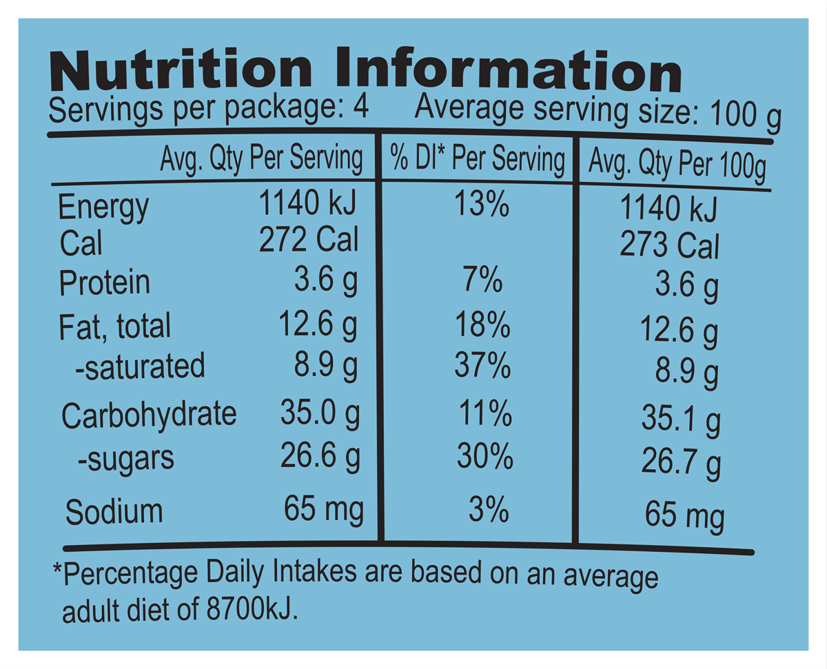 Nutrition Facts