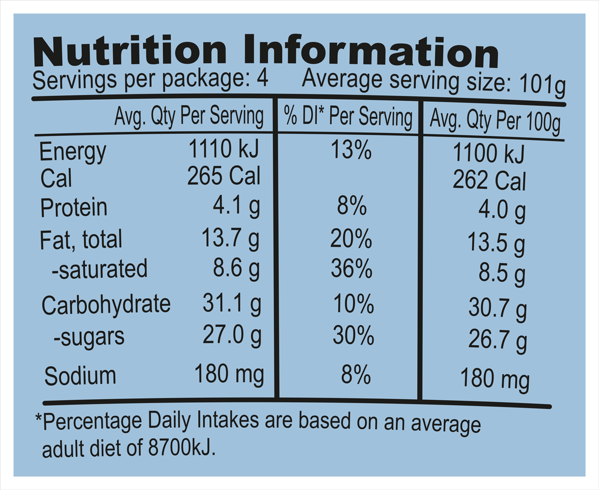 Nutrition Facts