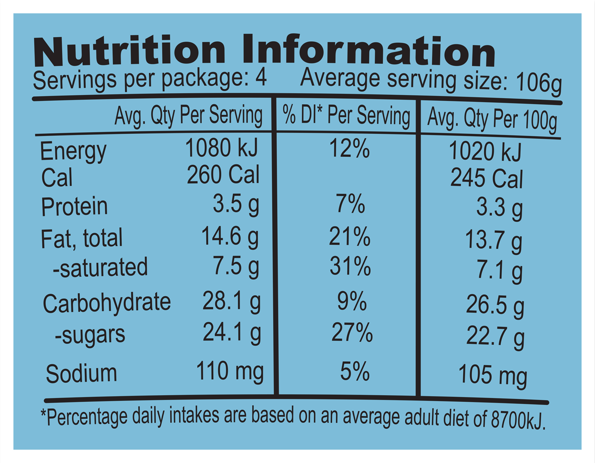Nutrition Facts