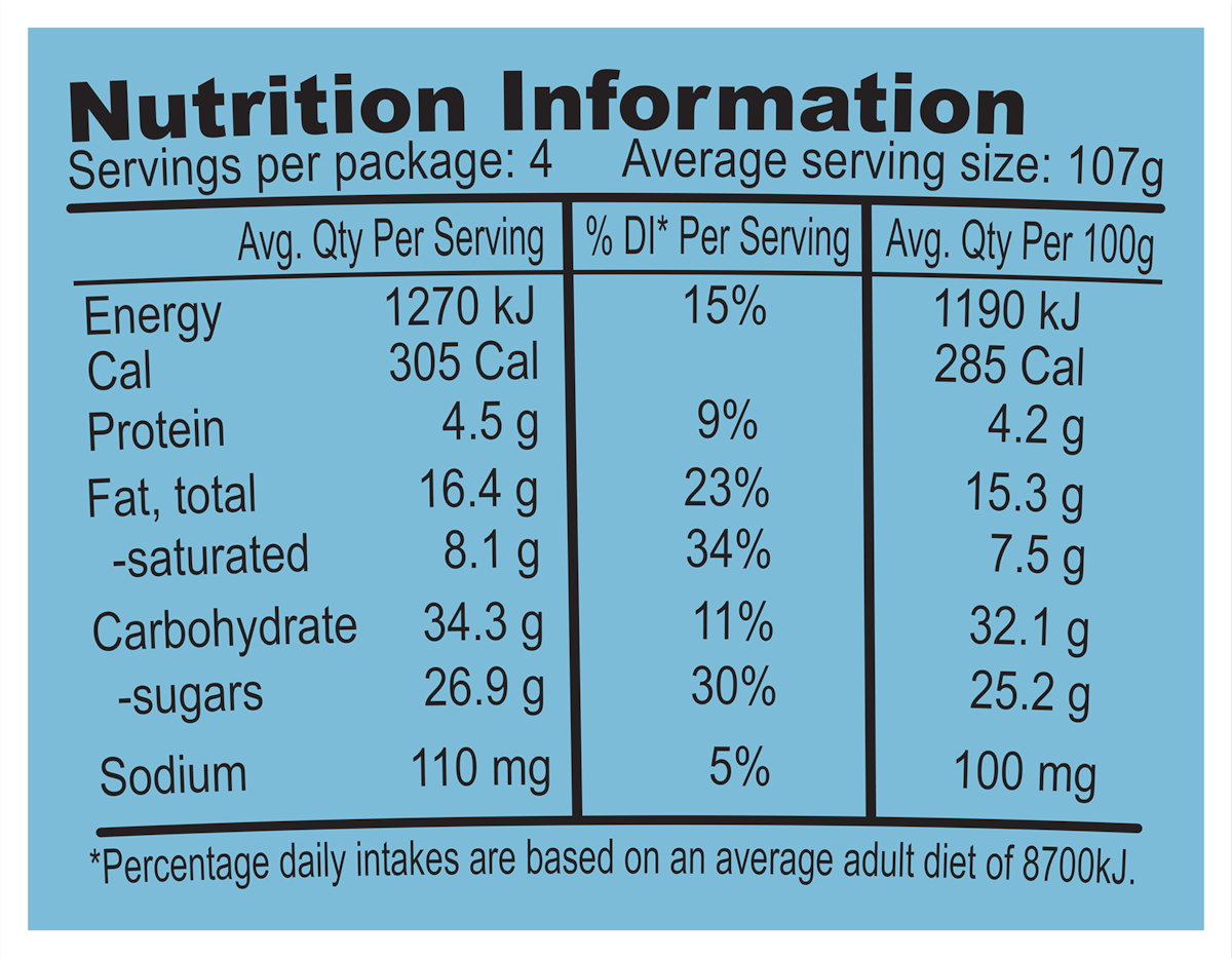 Nutrition Facts