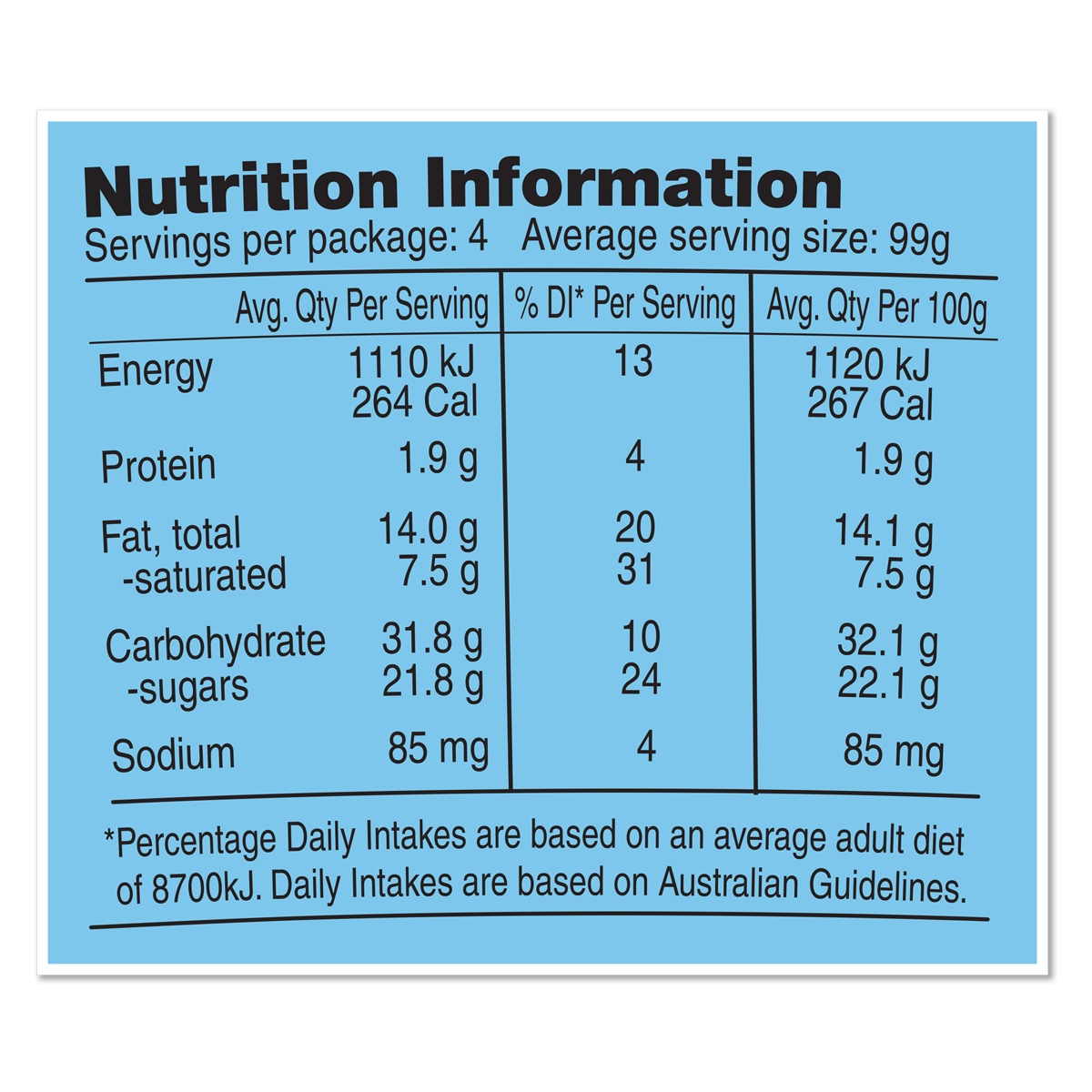 Nutrition Facts