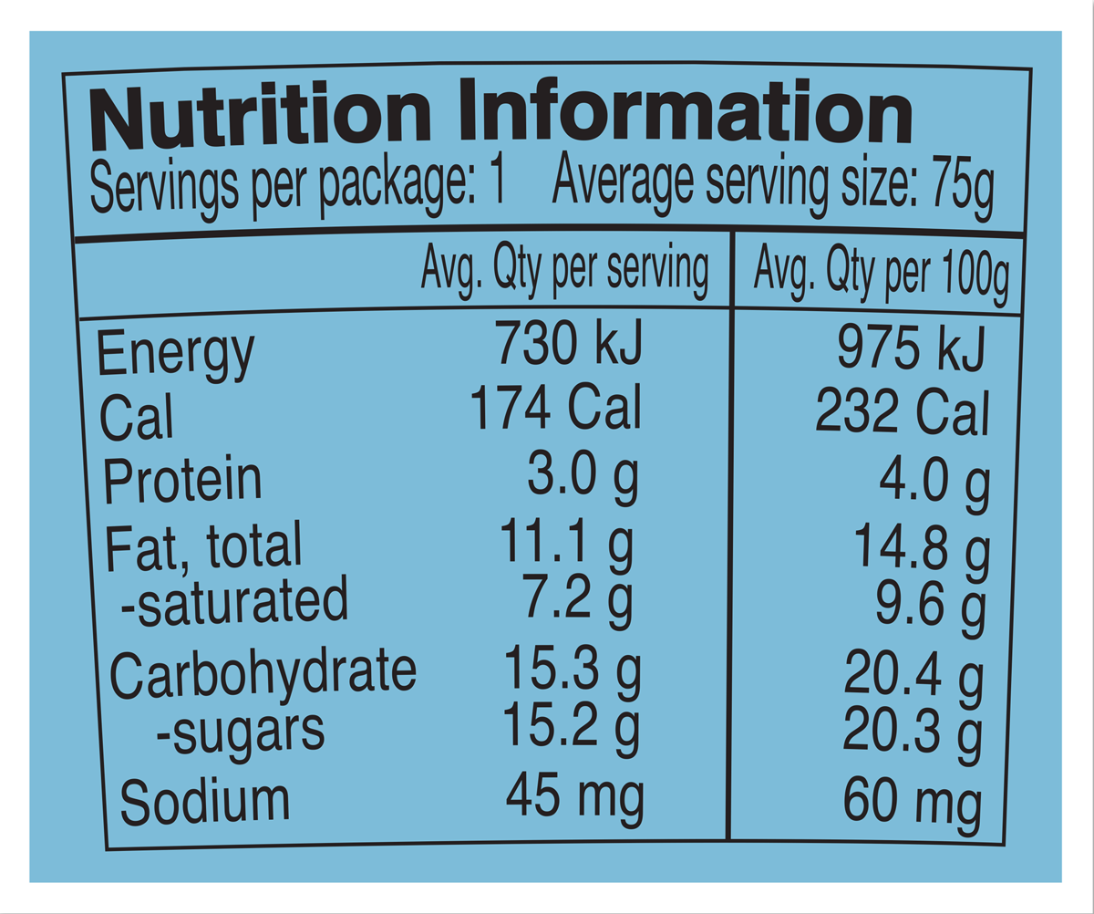 Nutrition Facts