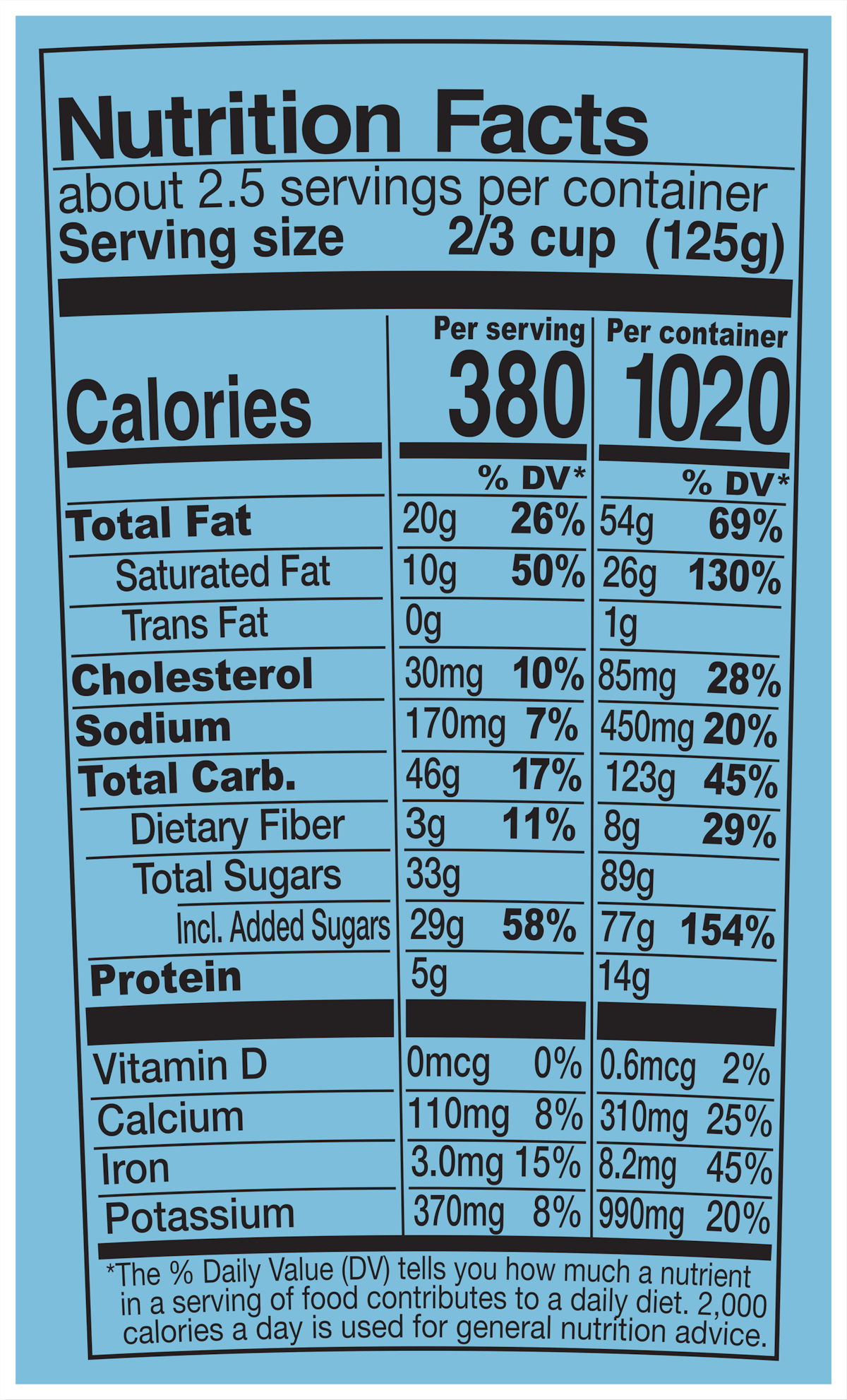 Nutrition Facts